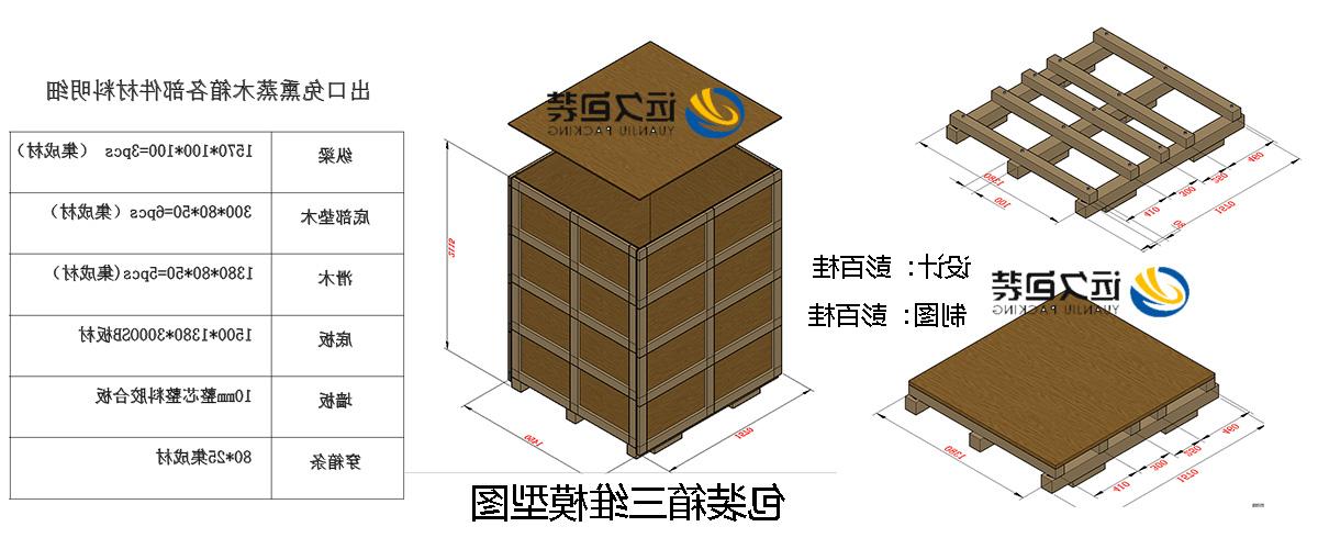 <a href='http://rda.85500171.com'>买球平台</a>的设计需要考虑流通环境和经济性